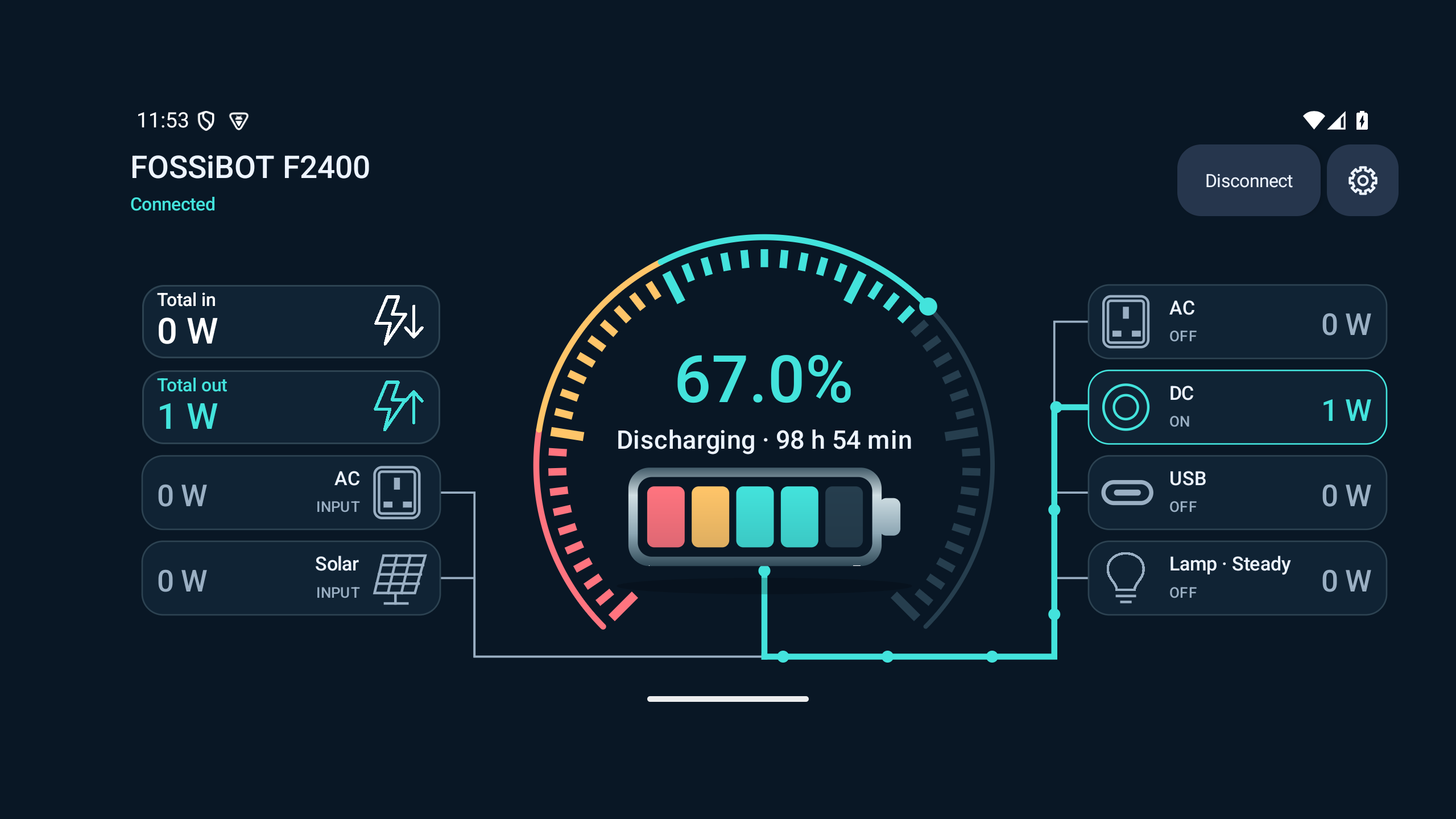 Landscape phone dashboard with a central battery gauge, input readings on the left and AC, DC, USB and Lamp controls on the right.